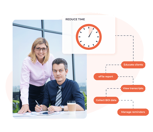 File Beneficial Ownership Information Reports